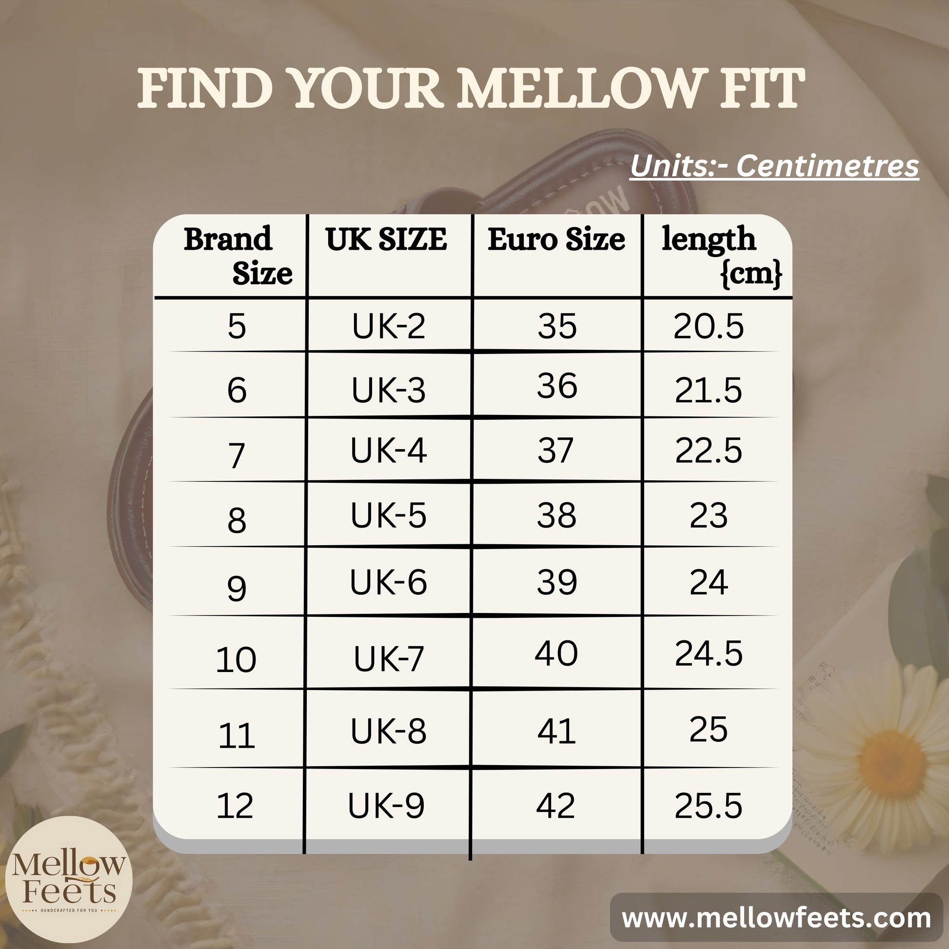 Size chart for shoes with brand name 'Mellow Feet' on a textured background